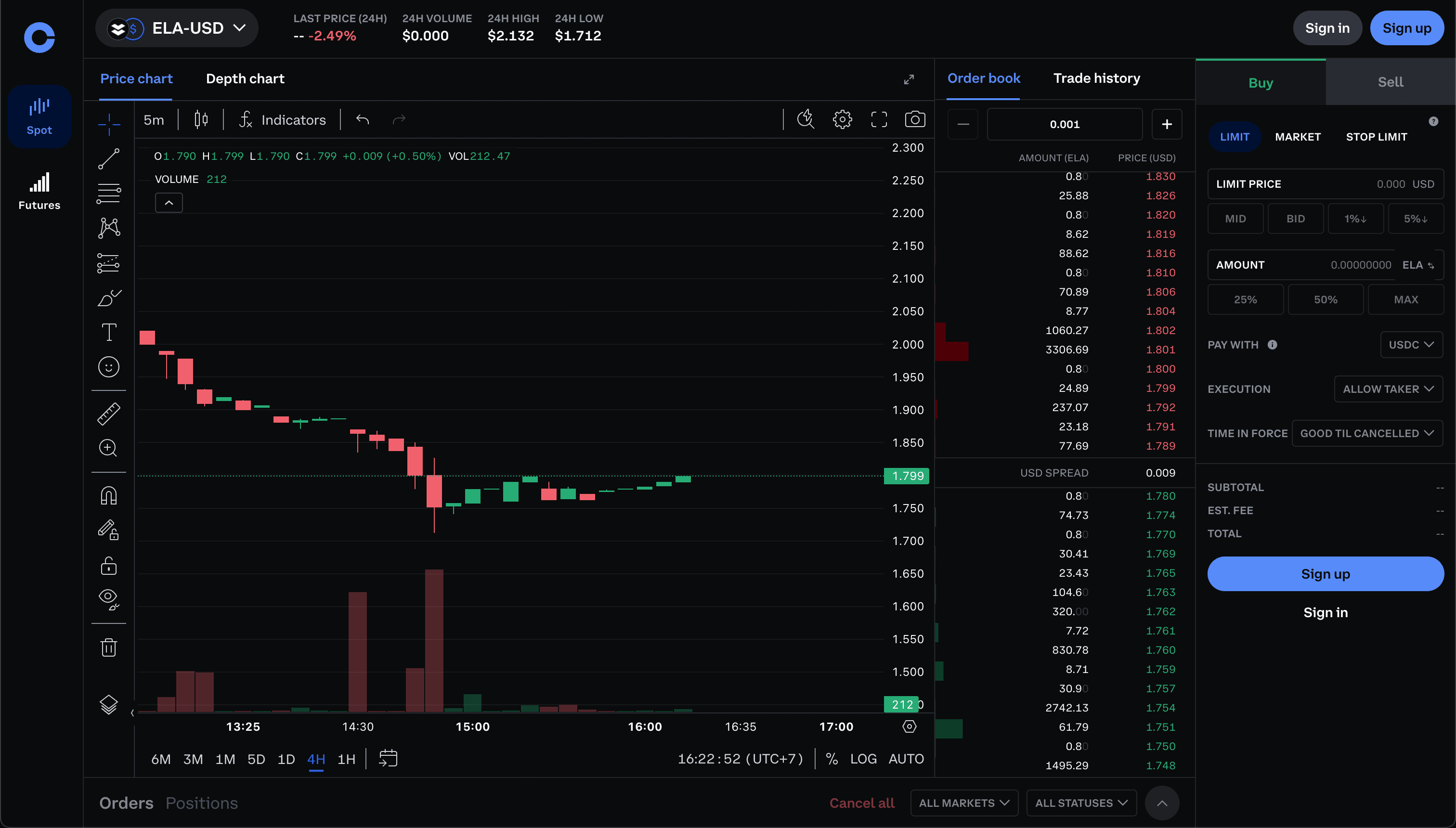 Elastos Ecosystem | Bitcoin-Secured Web3 Applications & Partners